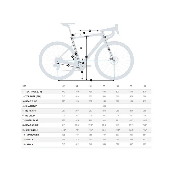 Bicicleta Orbea Orca M20 Ultegra