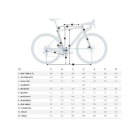Bicicleta Orbea Orca M20 Ultegra