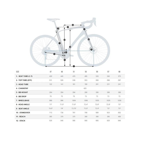 Bicicleta Orbea Avant H60