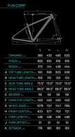 Bicicleta Sense Fun Comp Aqua/Pto-S