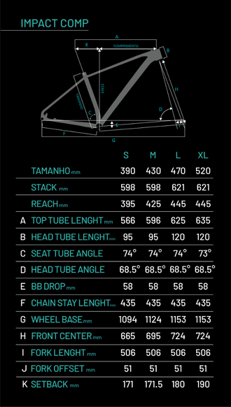 Bicicleta Sense Impact Comp Creme/Mrm
