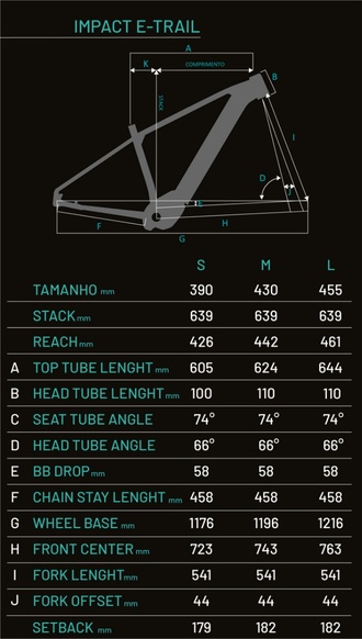 Bicicleta Sense Impact E-Trail Cza/Pto