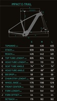 Bicicleta Sense Impact E-Trail Cza/Pto
