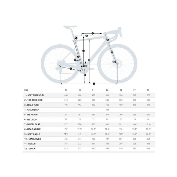 Bicicleta Orbea Orca M40 Tiagra