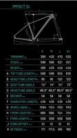 Bicicleta Sense Impact SL Vrd/Cza