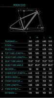 Bicicleta Sense Rock Evo Aqua/Pto