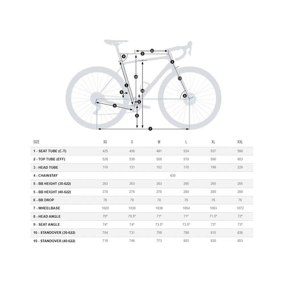 Bicicleta Orbea Terra H30 IX Preta