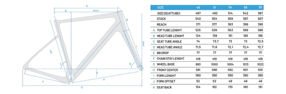 Swift Carbon Univox Comp Disc