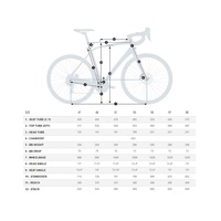 Bicicleta Orbea Avant H60